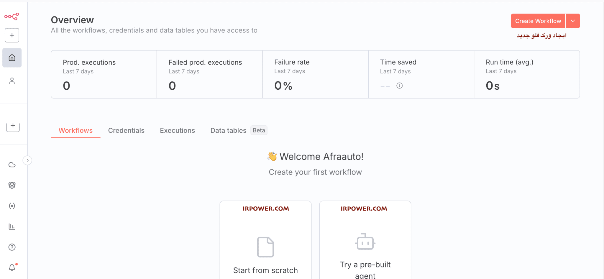 ایجاد یک ورک فلو ساده با n8n