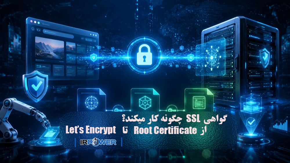 نحوه عملکرد مراجع صادر کننده گواهی SSL یا Certificate Authority (CA) و 5 مرحله صدور آن