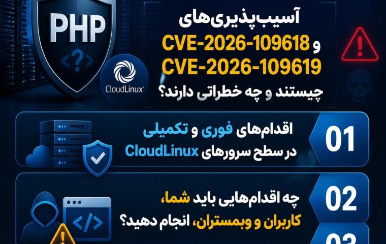 PHP: بررسی آسیب‌پذیری‌های بحرانی و راهکارهای مقابله با CVE-2026-109618 و CVE-2026-109619