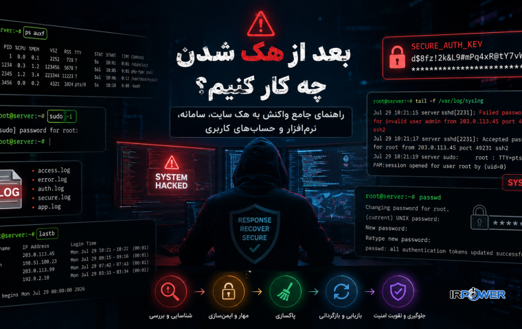 بعد از Hack شدن چه کار کنیم؟ راهنمای جامع واکنش به هک سایت، سامانه، نرم‌افزار و حساب‌های کاربری