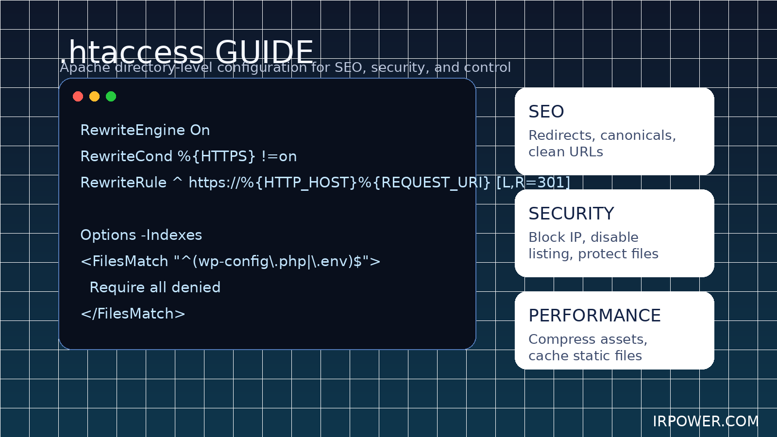 راهنمای فایل htaccess برای سئو، امنیت و ریدایرکت در وب‌سایت