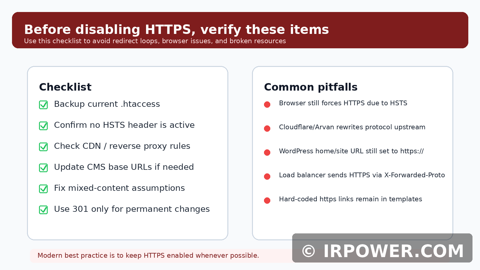 چک‌لیست مهم قبل از غیرفعال‌کردن HTTPS