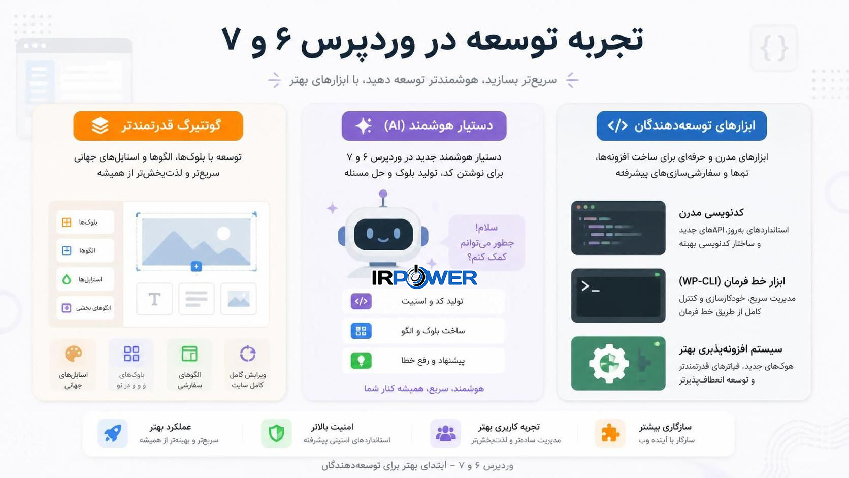 امکانات و تجربه توسعه‌دهنده: از بلوک‌های بصری تا هوش مصنوعی