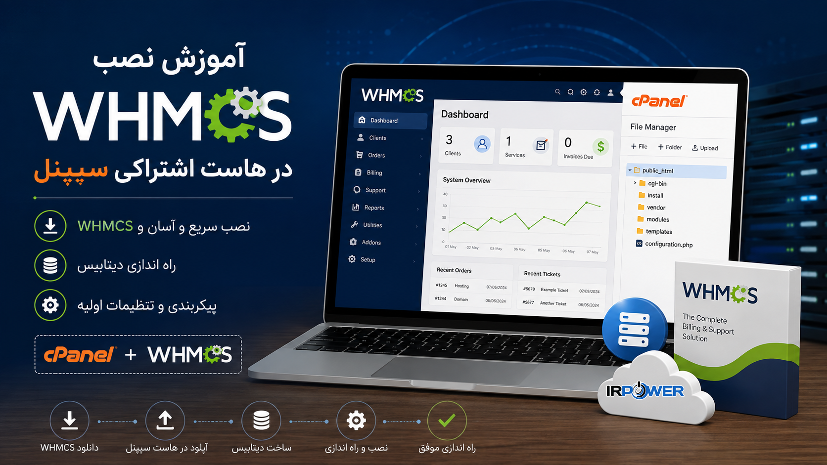 آموزش نصب WHMCS روی هاست اشتراکی (cPanel) + تنظیمات ضروری