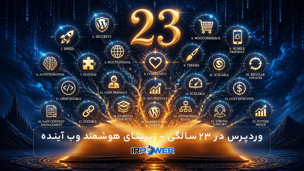 وردپرس در 23 سالگی: از یک ابزار وبلاگ تا زیربنای هوشمند وب آینده
