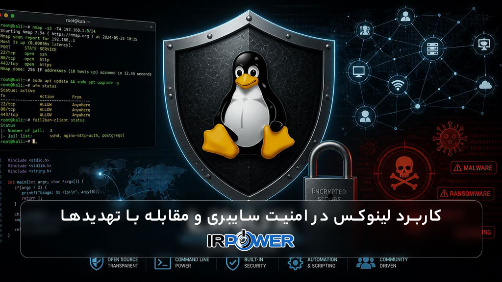 کاربرد لینوکس در امنیت سایبری و مقابله با تهدیدهای دیجیتال