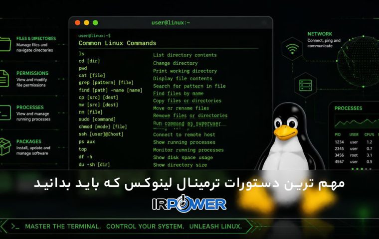 ترمینال لینوکس و مهم‌ترین دستوراتی که باید بشناسید