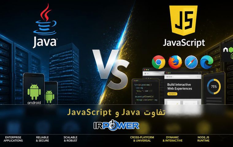 تفاوت Java و JavaScript؛ دو زبان مشابه با کاربردهای کاملا متفاوت