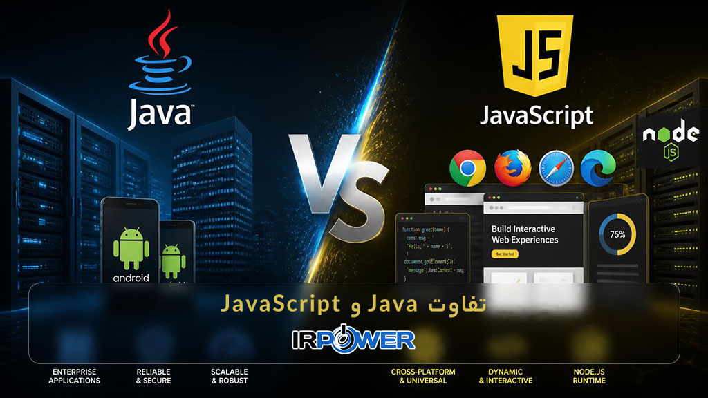 تفاوت Java و JavaScript؛ دو زبان مشابه با کاربردهای کاملا متفاوت