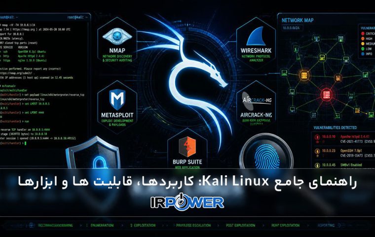 راهنمای جامع Kali Linux: کاربردها، قابلیت ها و ابزارهای کالی لینوکس