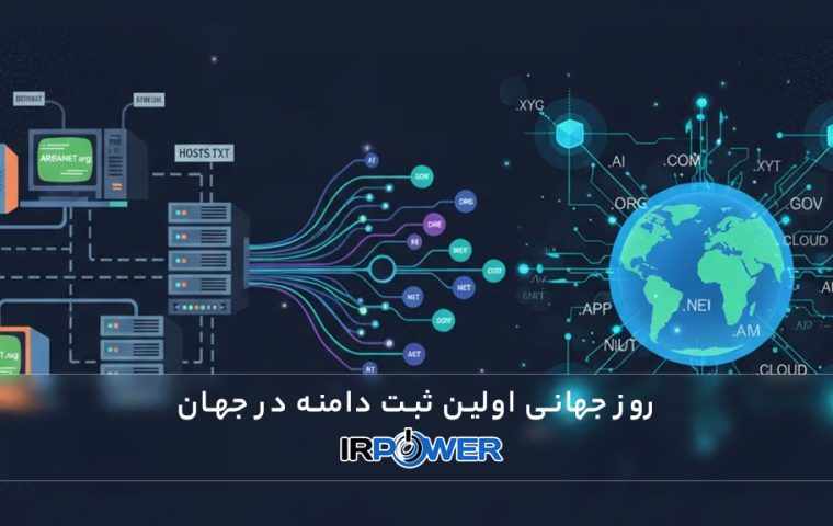 روز جهانی اولین ثبت دامنه در جهان