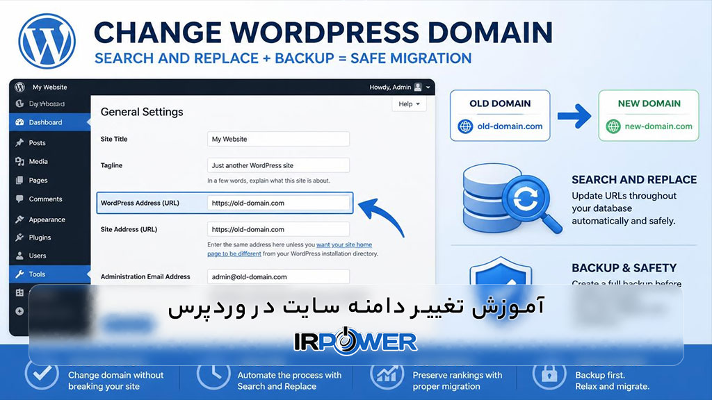 راهنمای WordPress: آموزش تغییر دامنه سایت در وردپرس