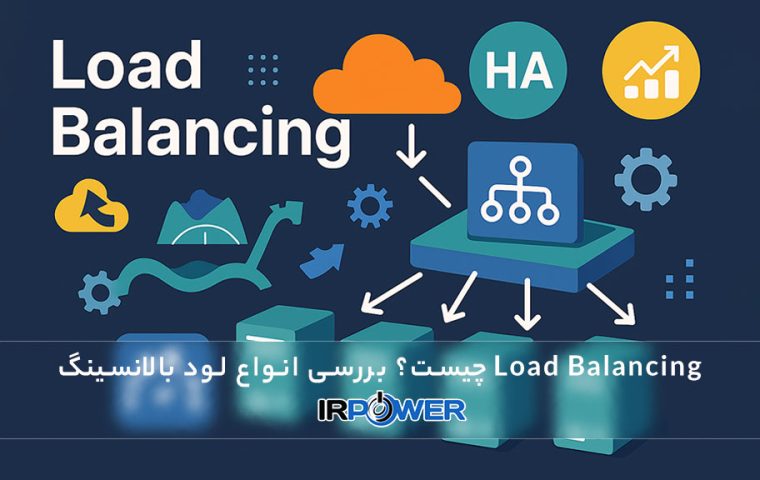Load Balancing چیست؟ بررسی کامل انواع لود بالانسینگ، مزایا و 3 روش پیاده سازی