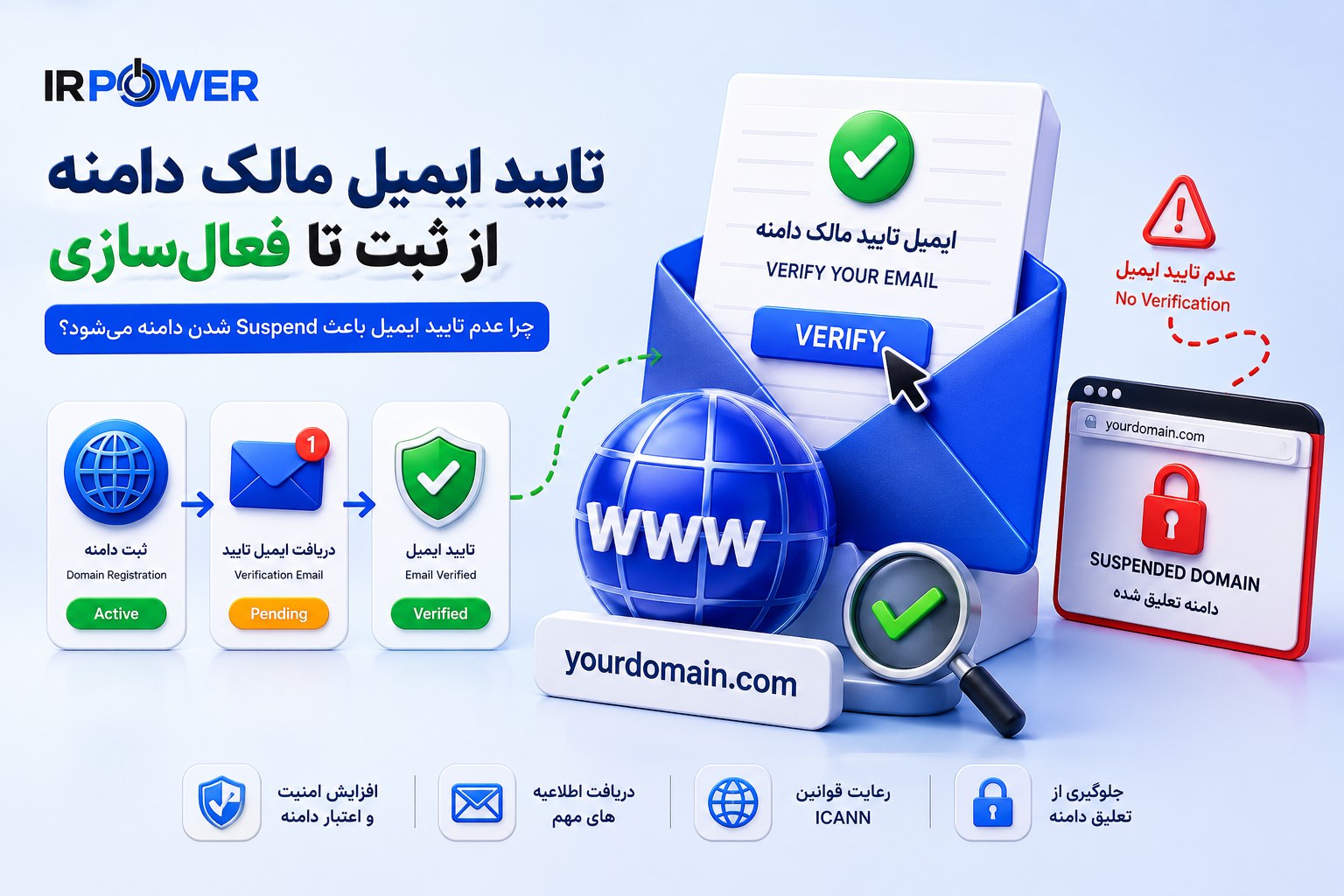 تایید مالکیت دامنه، مهمترین اقدام پس از ثبت دامنه بین المللی