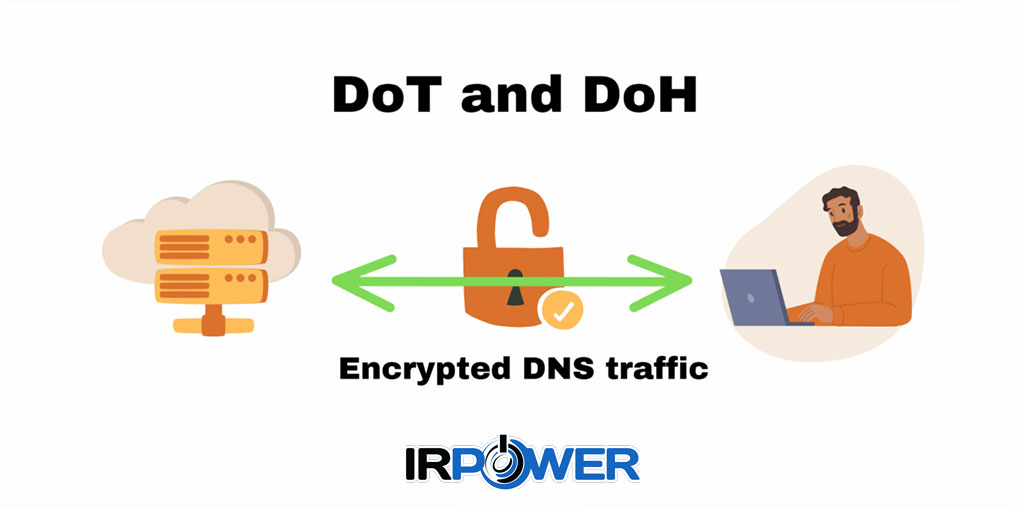 DoH و DoT