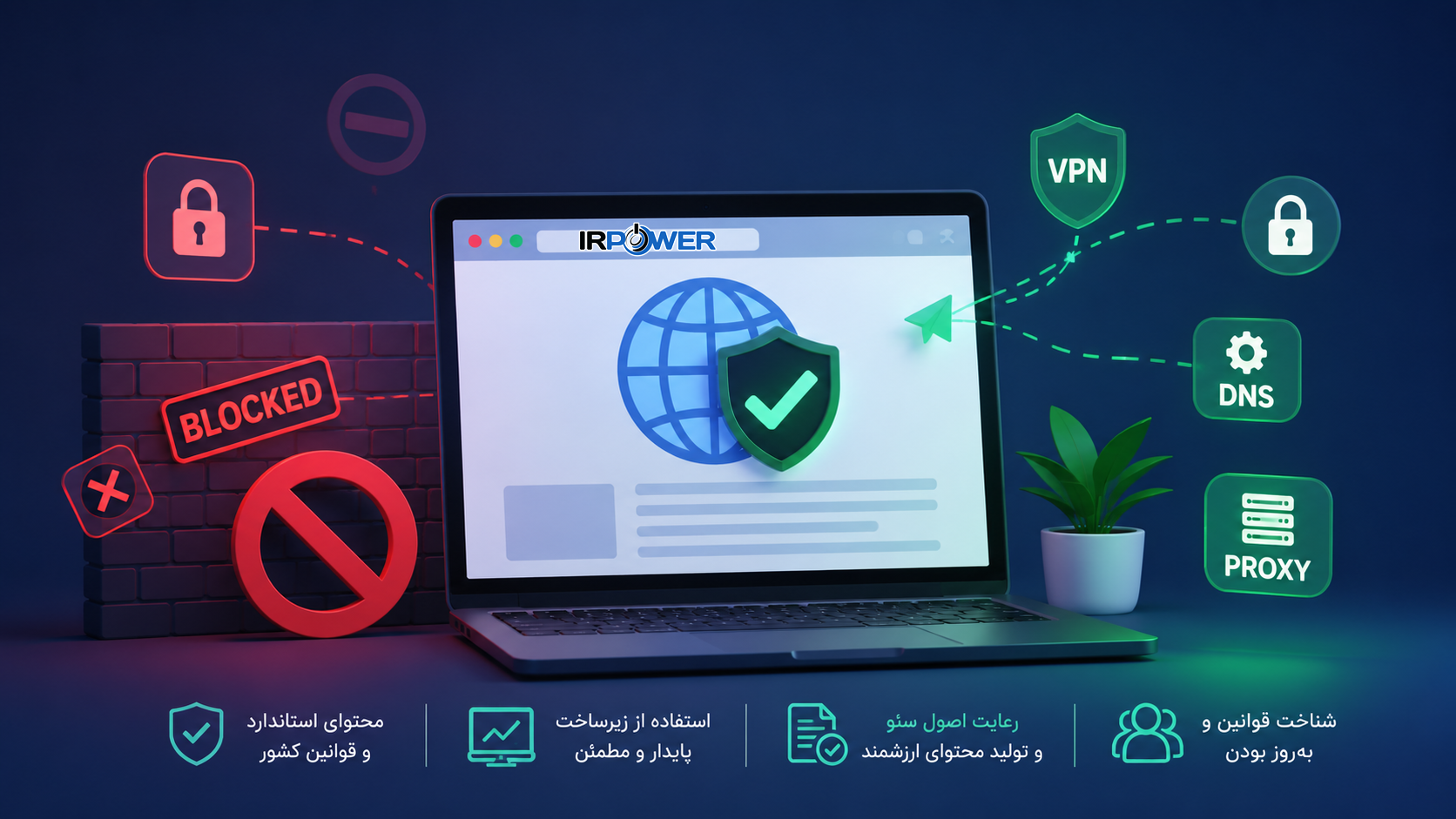 رفع فیلتر سایت: راهنمای ثبت درخواست و پیگیری