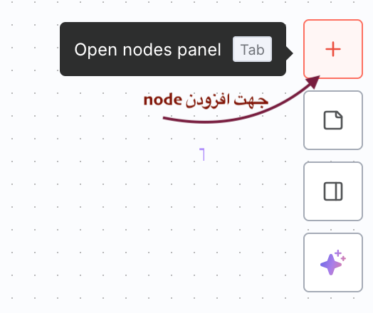 اضافه کردن نود