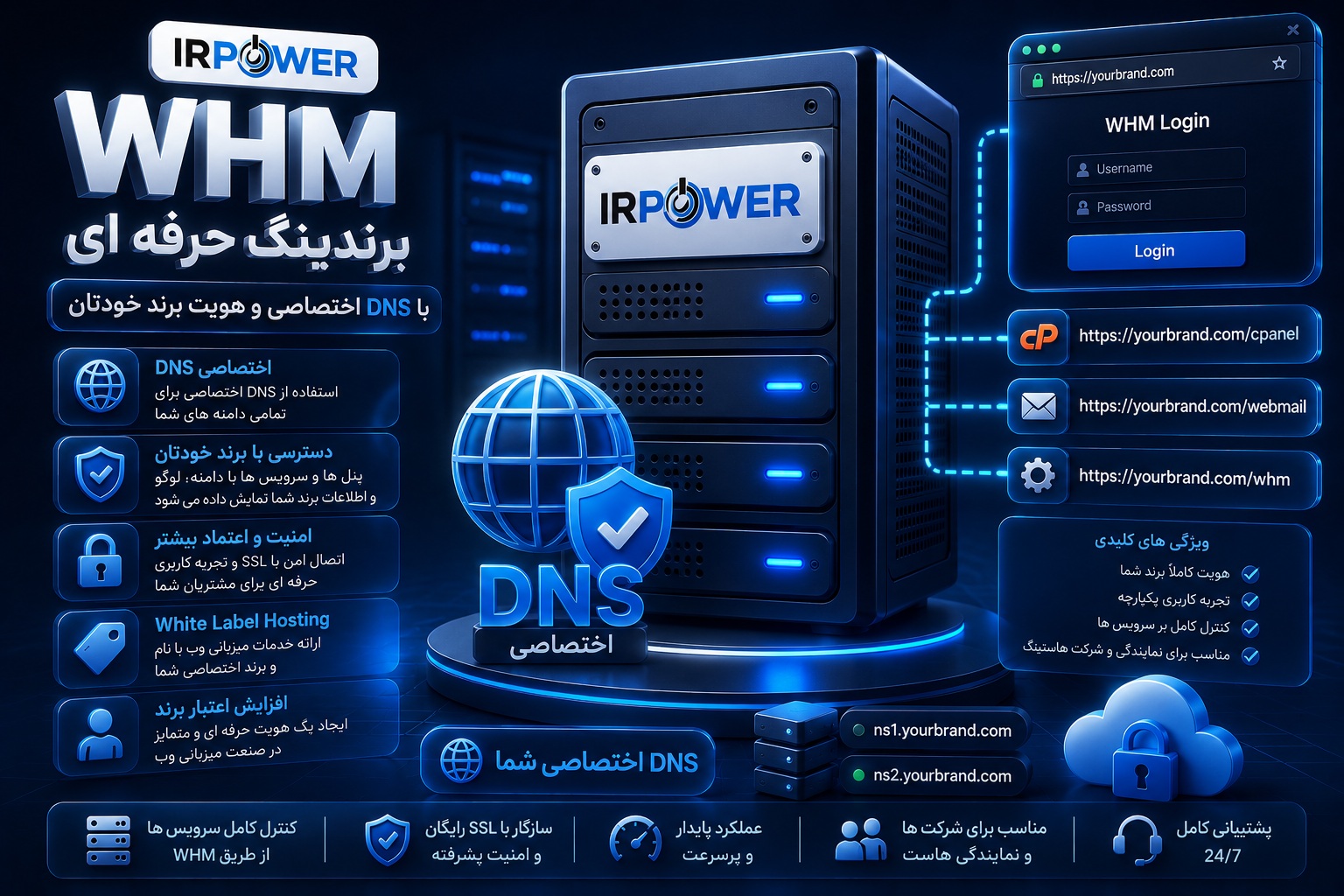 آموزش برندینگ WHM؛ تنظیم DNS اختصاصی و دسترسی به WHM با دامنه اختصاصی
