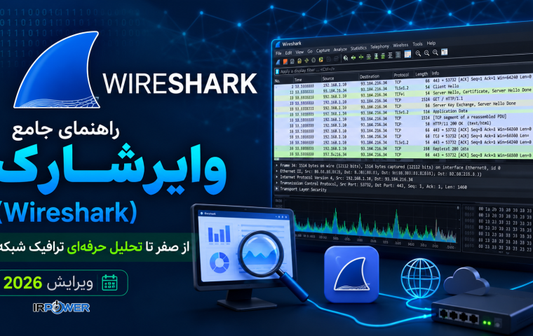 Wireshark چیست؟ 5 نکته طلایی برای استفاده حرفه‌ای از وایرشارک و مقایسه با سایر ابزارها